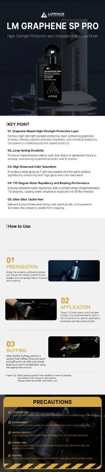 Luminus LM SP PRO Graphene Spray Coating - Image 2